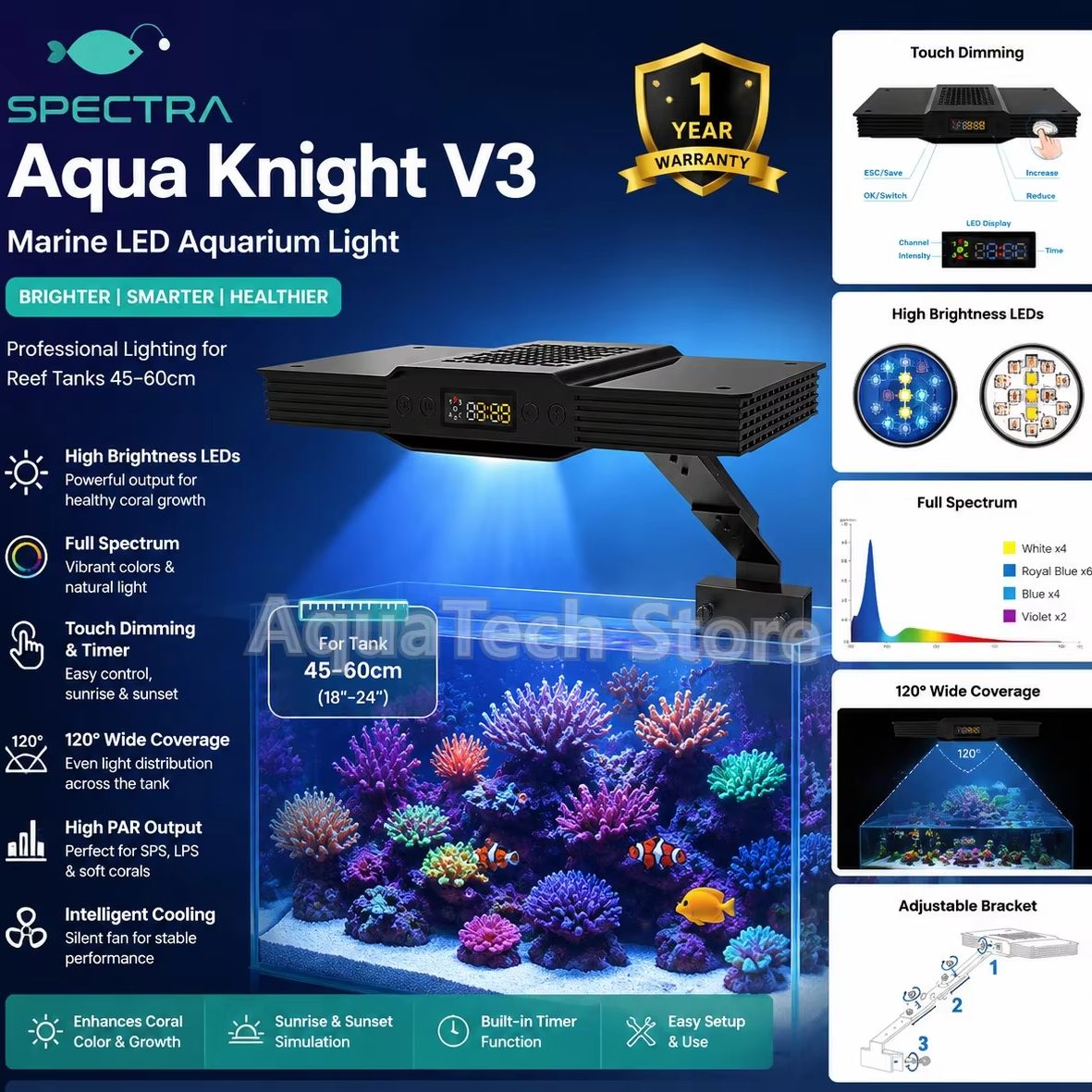 Marine Aquarium Aquascape - Spectra Aqua Knight V3 75W Programable