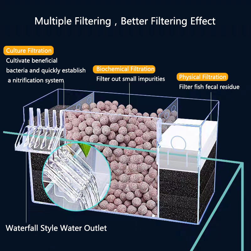 Fish Tank External Filter Box  - Marine Aquarium Overflow Box ulasan dan harga