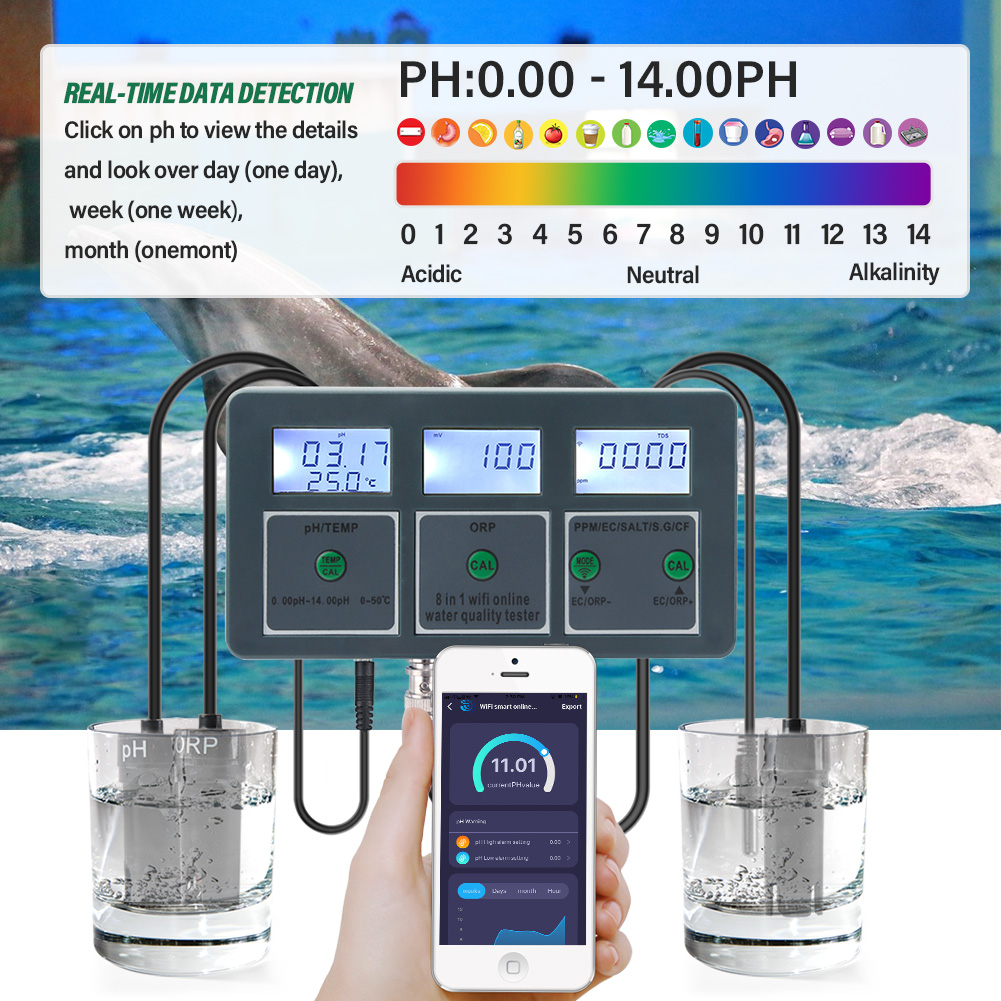 Yieryi WiFi Tuya Smart PH ORP  - Marine Aquarium Water Test Kit ulasan dan harga